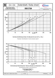 DD171N12K-K datasheet.datasheet_page 6