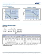 T499D476K016ATE800 datasheet.datasheet_page 4