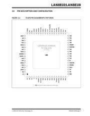 LAN8810-AKZE datasheet.datasheet_page 5