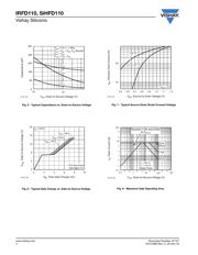 IRFD110PBF datasheet.datasheet_page 4