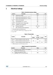 STW38N65M5 datasheet.datasheet_page 3