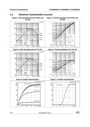 STW38N65M5 datasheet.datasheet_page 6