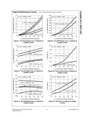 FGH50N3 datasheet.datasheet_page 4