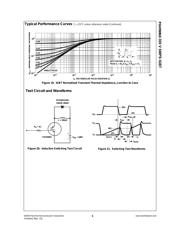 FGH50N3 datasheet.datasheet_page 6