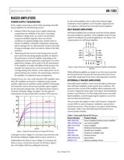 ADL5545 datasheet.datasheet_page 3