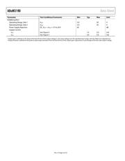 ADUM3190ARQZ datasheet.datasheet_page 4