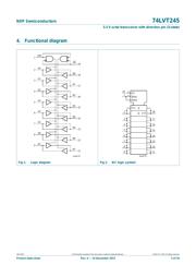 74LVT245DB,118 datasheet.datasheet_page 2