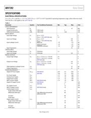 ADV7482BBCZ-RL datasheet.datasheet_page 5