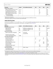 ADV7482BBCZ-RL datasheet.datasheet_page 6