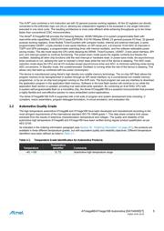 ATMEGA88-15AD datasheet.datasheet_page 5