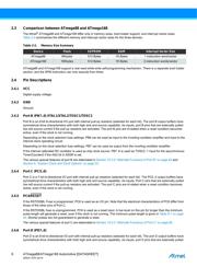 ATMEGA88-15AD datasheet.datasheet_page 6