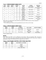 DS1085Z-10+ datasheet.datasheet_page 4