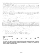 DS1085Z-10+ datasheet.datasheet_page 5