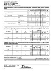 SN74HCT377DWR datasheet.datasheet_page 4