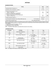 NCP3420DR2G datasheet.datasheet_page 3