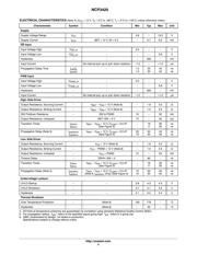 NCP3420DR2G datasheet.datasheet_page 4