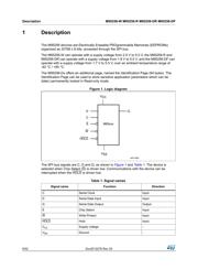 M95256-RDW6TP datasheet.datasheet_page 6