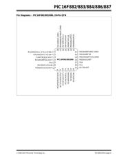 PIC16F886T-I/ML datasheet.datasheet_page 5