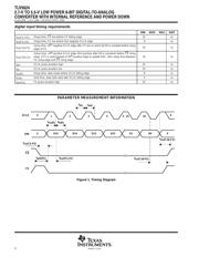 TLV5624CD 数据规格书 6