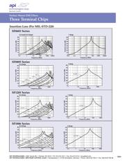 PSM1-102M-02B datasheet.datasheet_page 4