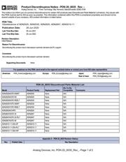 ADN2525ACPZ-R2 datasheet.datasheet_page 1