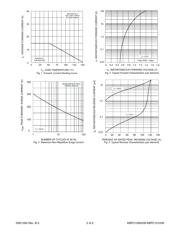 KBPC1504 datasheet.datasheet_page 2