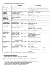 CL21A106KAYNNNG datasheet.datasheet_page 2