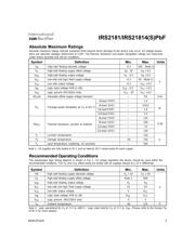 IRS2181 datasheet.datasheet_page 2