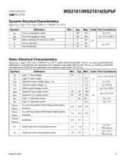 IRS2181 datasheet.datasheet_page 3