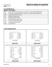 IRS21814 datasheet.datasheet_page 5