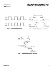 IRS2181 datasheet.datasheet_page 6