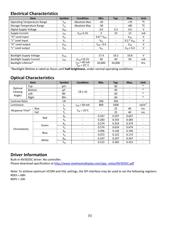 NHD-3.5-320240MF-ASXN# datasheet.datasheet_page 5