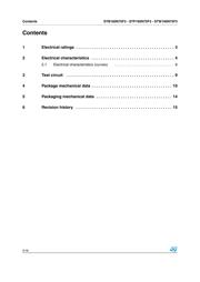 STB160N75F3 datasheet.datasheet_page 2