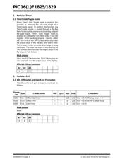 PIC16LF1829T-I/SO 数据规格书 4