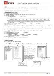 0402WGF100LTCE datasheet.datasheet_page 2