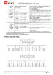 0402WGF100LTCE datasheet.datasheet_page 6