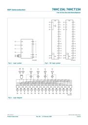 74HCT154 datasheet.datasheet_page 3