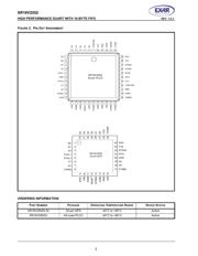 XR16V2552IL-F datasheet.datasheet_page 2