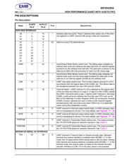 XR16V2552IL-F datasheet.datasheet_page 3