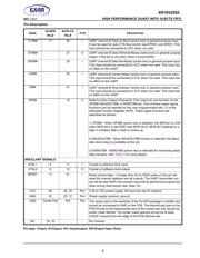 XR16V2552IL-F datasheet.datasheet_page 5