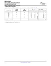 SN74LVT8986PM datasheet.datasheet_page 6
