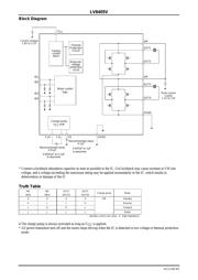 LV8711TL-TLM-H datasheet.datasheet_page 4