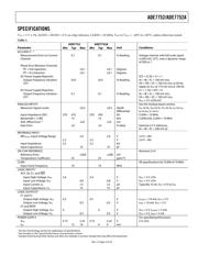 ADE7752 datasheet.datasheet_page 3