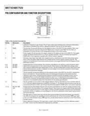 ADE7752AAR datasheet.datasheet_page 6