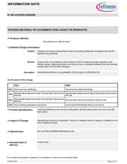 IRFP260NPBF 数据规格书 2