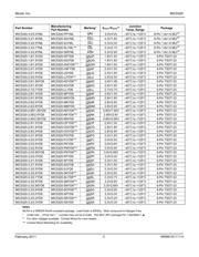 MIC5320-SGYMT-TR datasheet.datasheet_page 3
