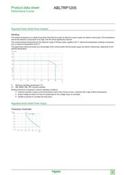 ABL7RP1205 datasheet.datasheet_page 5