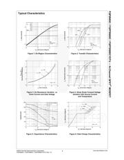 FQPF8N80C datasheet.datasheet_page 4