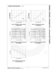 FQPF8N80C datasheet.datasheet_page 5