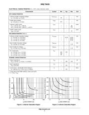 MMJT9435T1G datasheet.datasheet_page 3